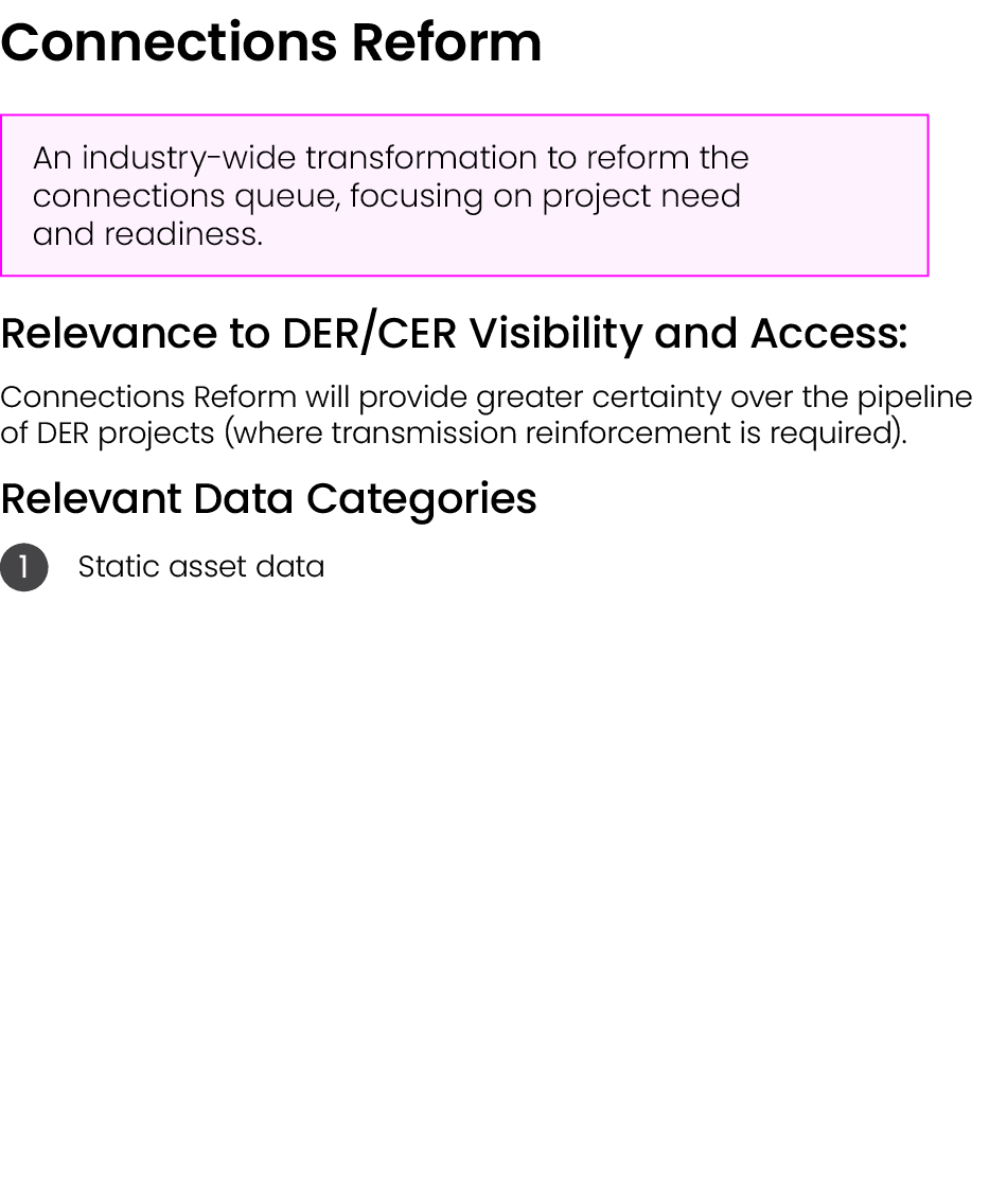 Connections Reform ￼ Relevance to DER/CER Visibility and Access: Connections Reform will provide greater certainty ov...