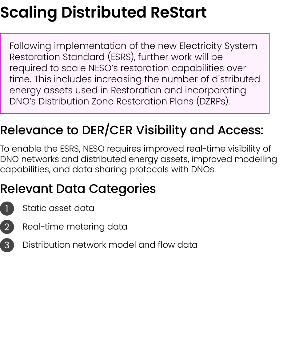 Scaling Distributed ReStart ￼ Relevance to DER/CER Visibility and Access: To enable the ESRS, NESO requires improved ...