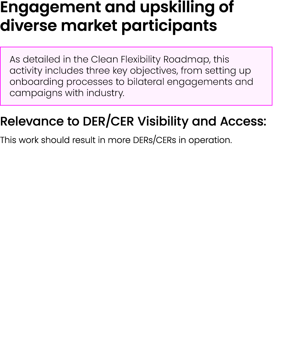 Engagement and upskilling of diverse market participants ￼ Relevance to DER/CER Visibility and Access: This work shou...