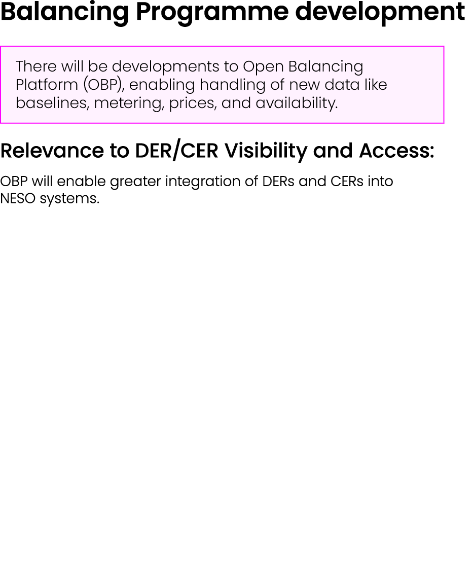Balancing Programme development ￼ Relevance to DER/CER Visibility and Access: OBP will enable greater integration of ...
