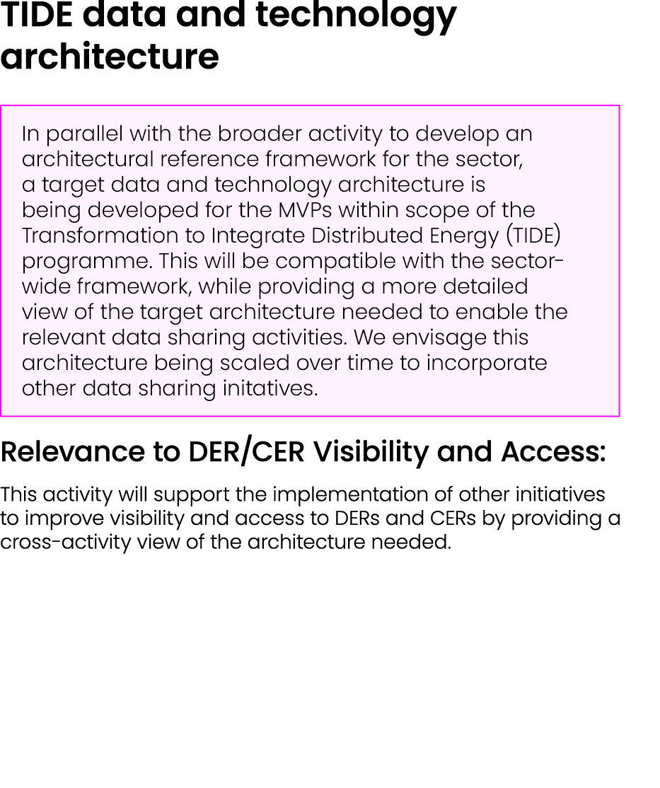 TIDE data and technology architecture ￼ Relevance to DER/CER Visibility and Access: This activity will support the im...