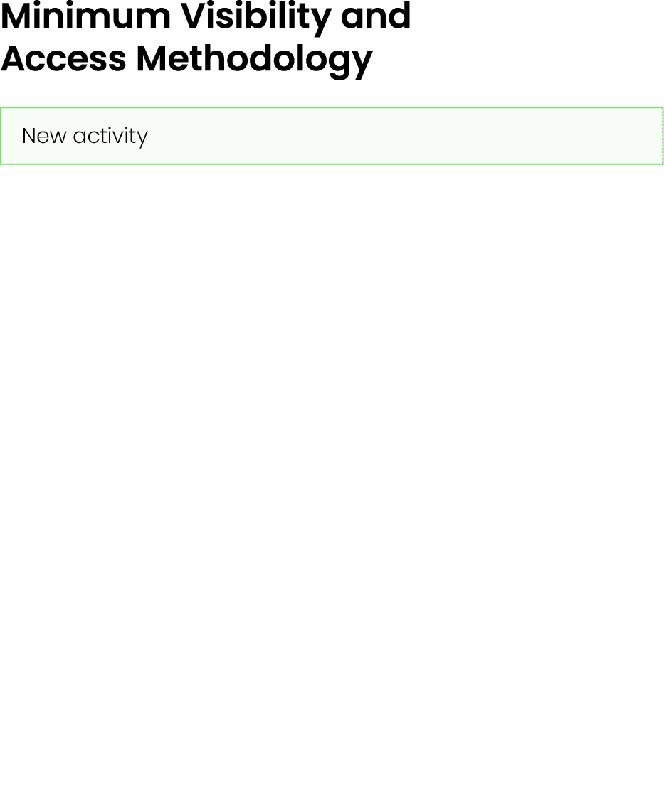 Minimum Visibility and Access Methodology ￼