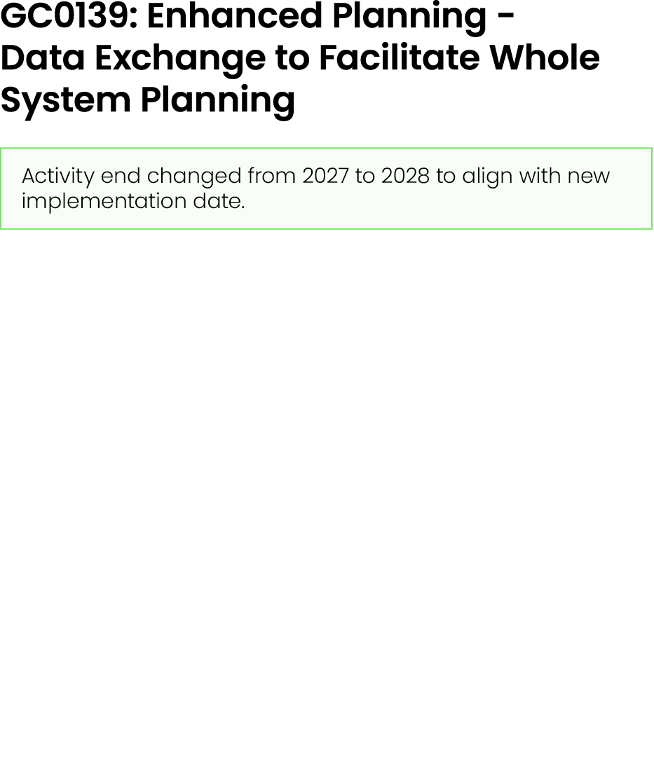 GC0139: Enhanced Planning Data Exchange to Facilitate Whole System Planning ￼
