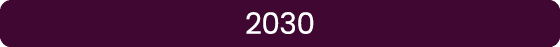 2030