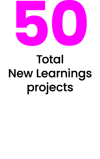 50 Total New Learnings projects