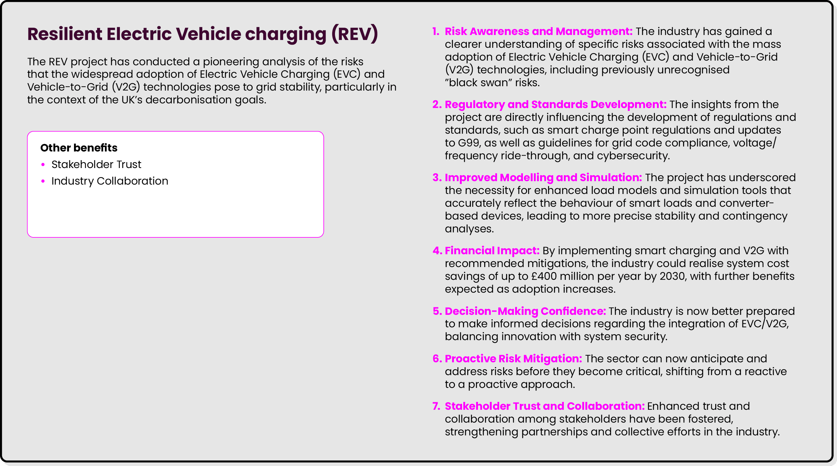 Resilient Electric Vehicle charging (REV) The REV project has conducted a pioneering analysis of the risks that the w...