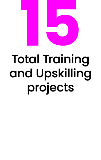 15 Total Training and Upskilling projects