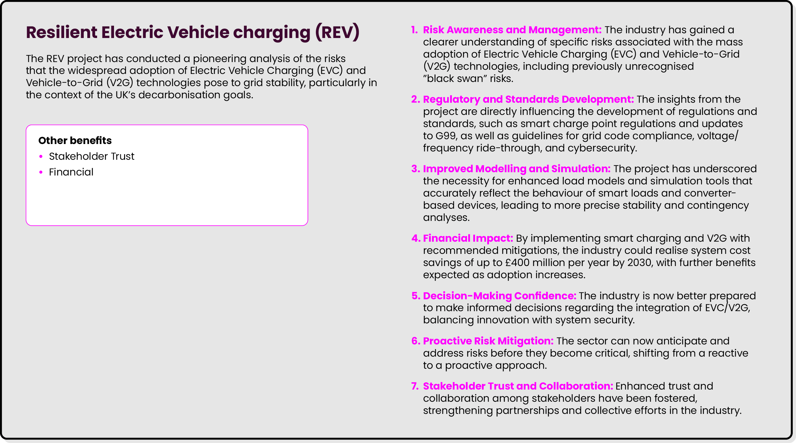 Resilient Electric Vehicle charging (REV) The REV project has conducted a pioneering analysis of the risks that the w...