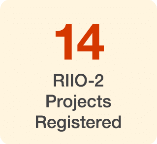 14 RIIO-2 Projects Registered 