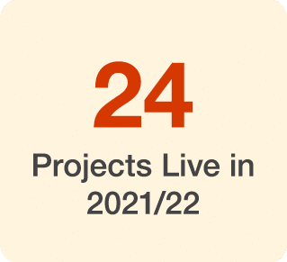 24 Projects Live in 2021 22 