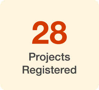 28 Projects Registered 