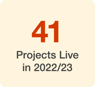 41 Projects Live in 2022/23 