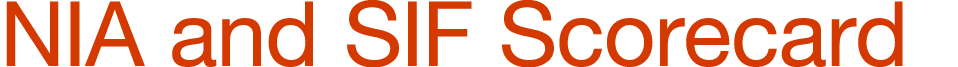 NIA and SIF Scorecard 