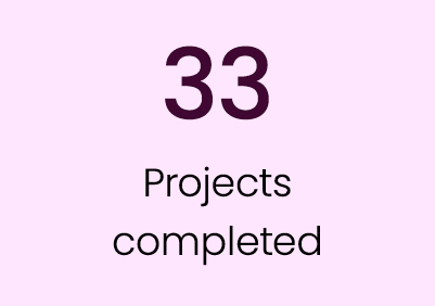 33 Projects completed