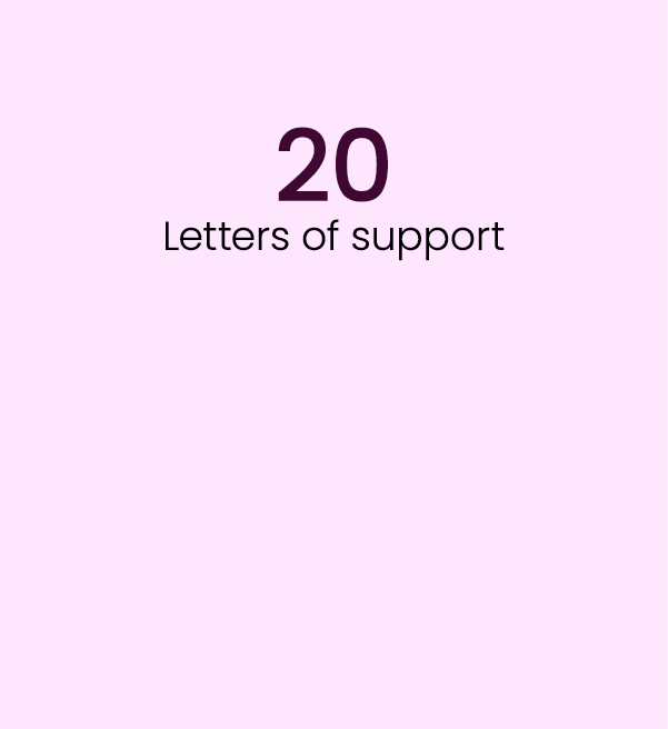 20 Letters of support