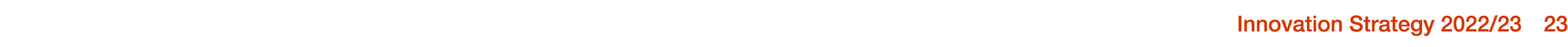 Innovation Strategy 2022 23  23