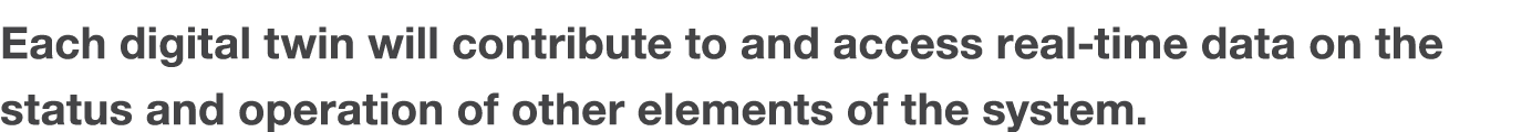 Each digital twin will contribute to and access real-time data on the status and operation of other elements of the s   