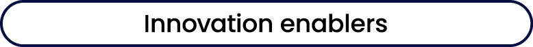 Innovation enablers