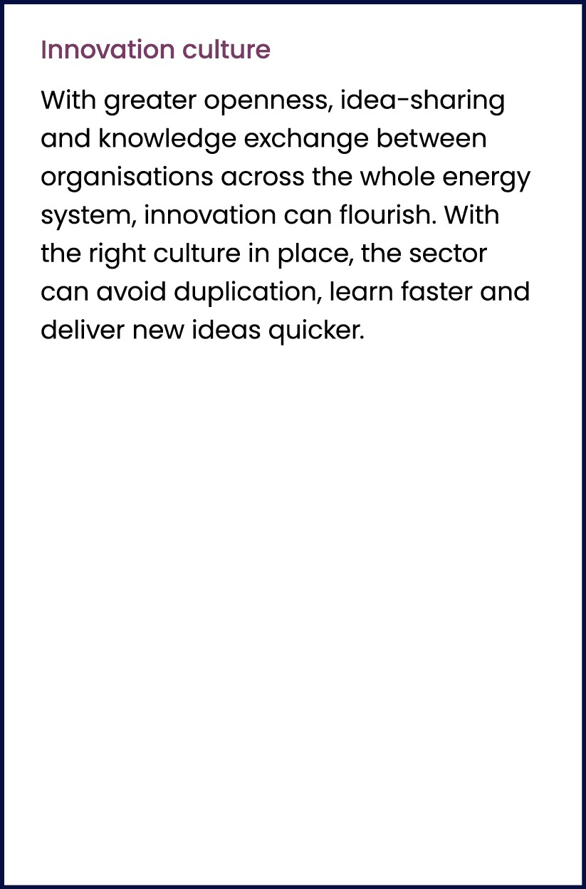Innovation culture With greater openness, idea sharing and knowledge exchange between organisations across the whole ...