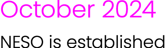 October 2024 NESO is established