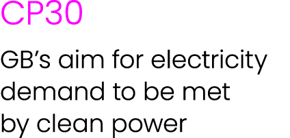 CP30 GB’s aim for electricity demand to be met by clean power