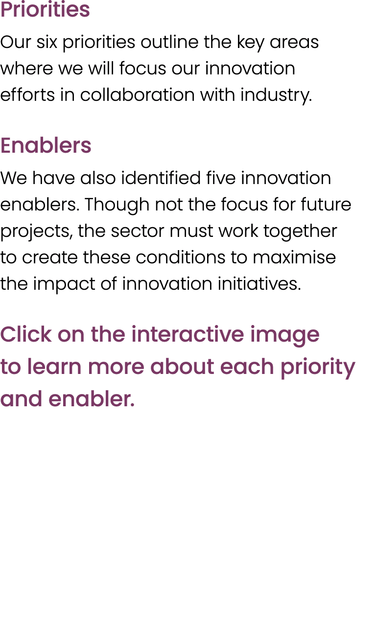 Priorities Our six priorities outline the key areas where we will focus our innovation efforts in collaboration with ...