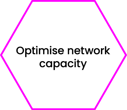 Optimise network capacity