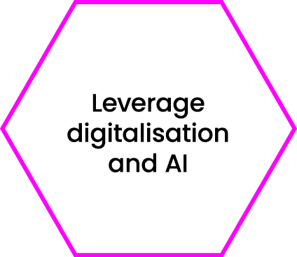Leverage digitalisation and AI