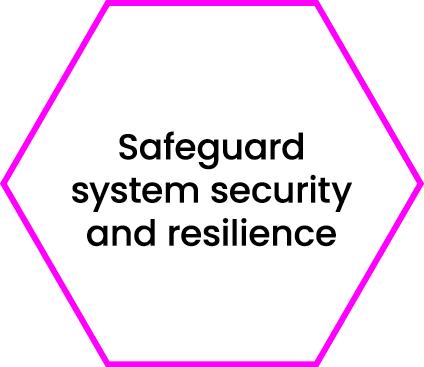 Safeguard system security and resilience