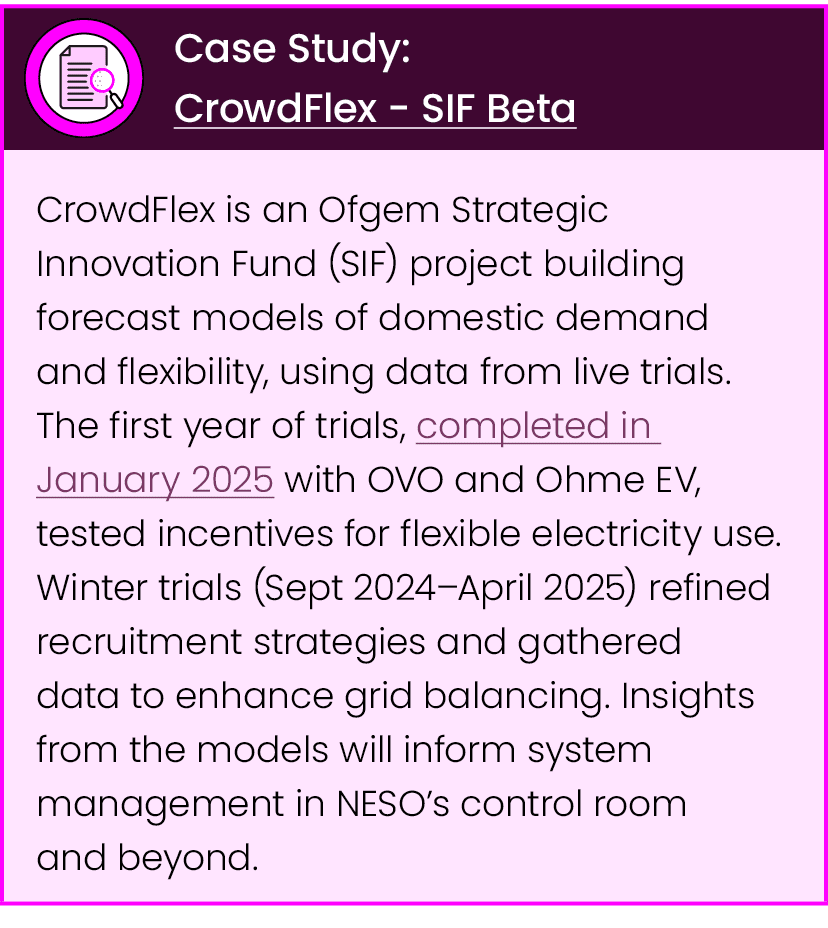 ￼,Case Study: CrowdFlex SIF Beta,CrowdFlex is an Ofgem Strategic Innovation Fund (SIF) project building forecast mode...