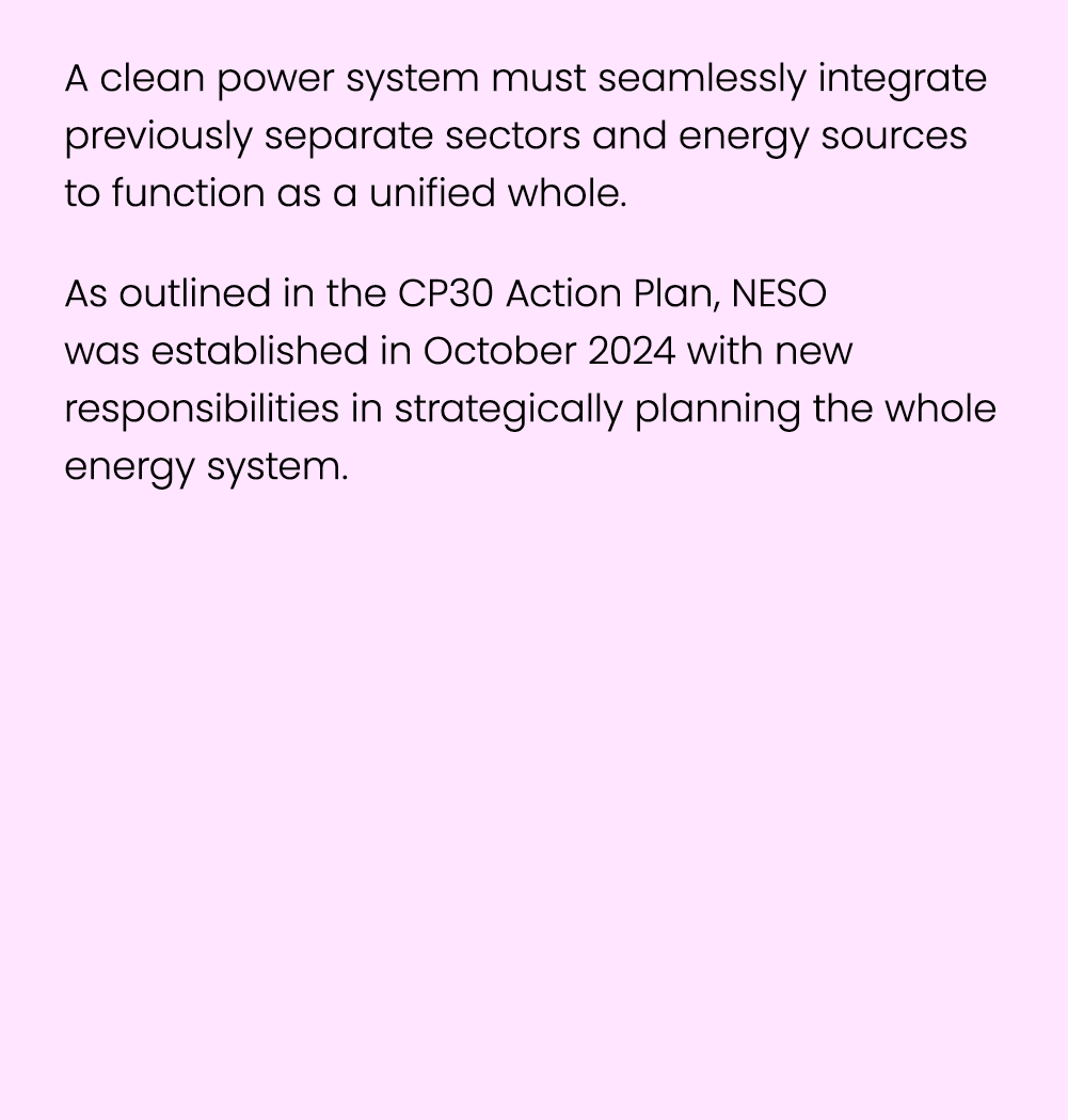 A clean power system must seamlessly integrate previously separate sectors and energy sources to function as a unifie...