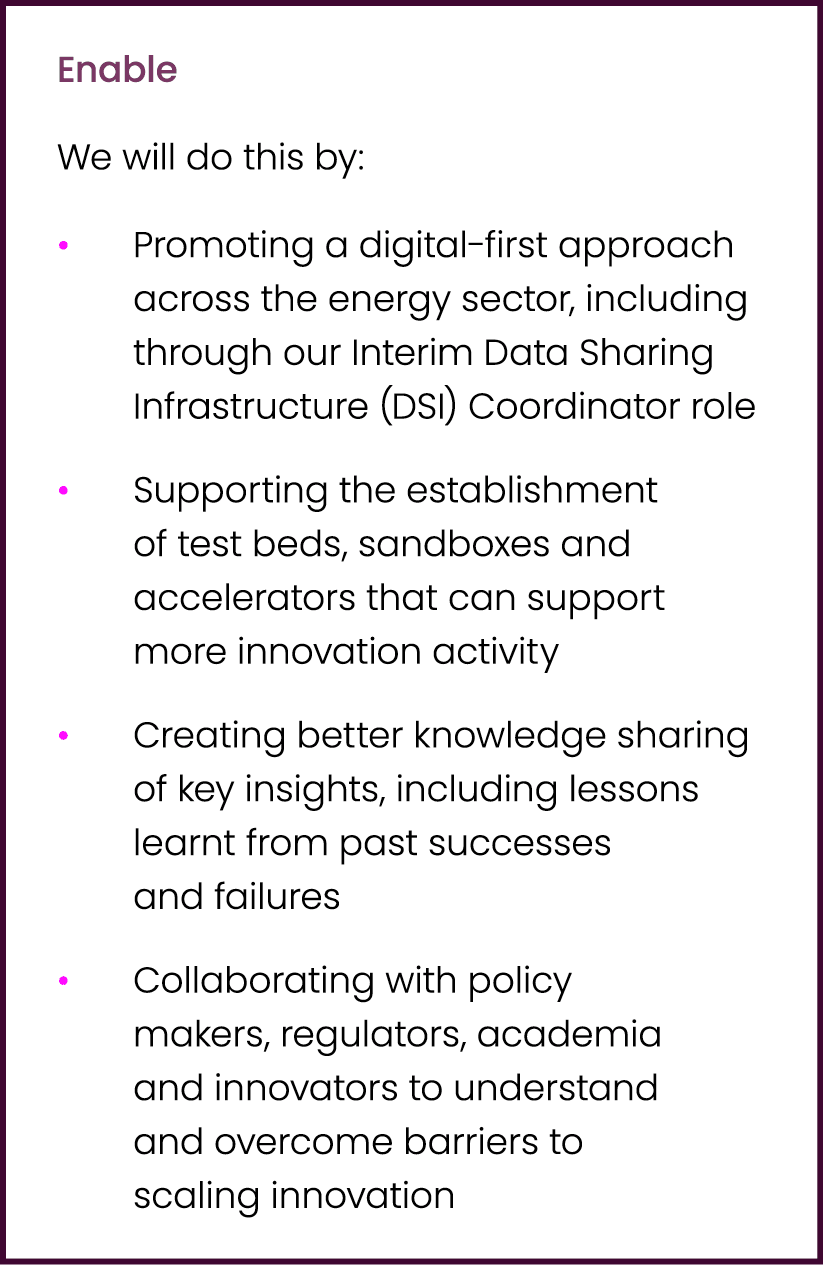 Enable We will do this by: Promoting a digital first approach across the energy sector, including through our Interim...