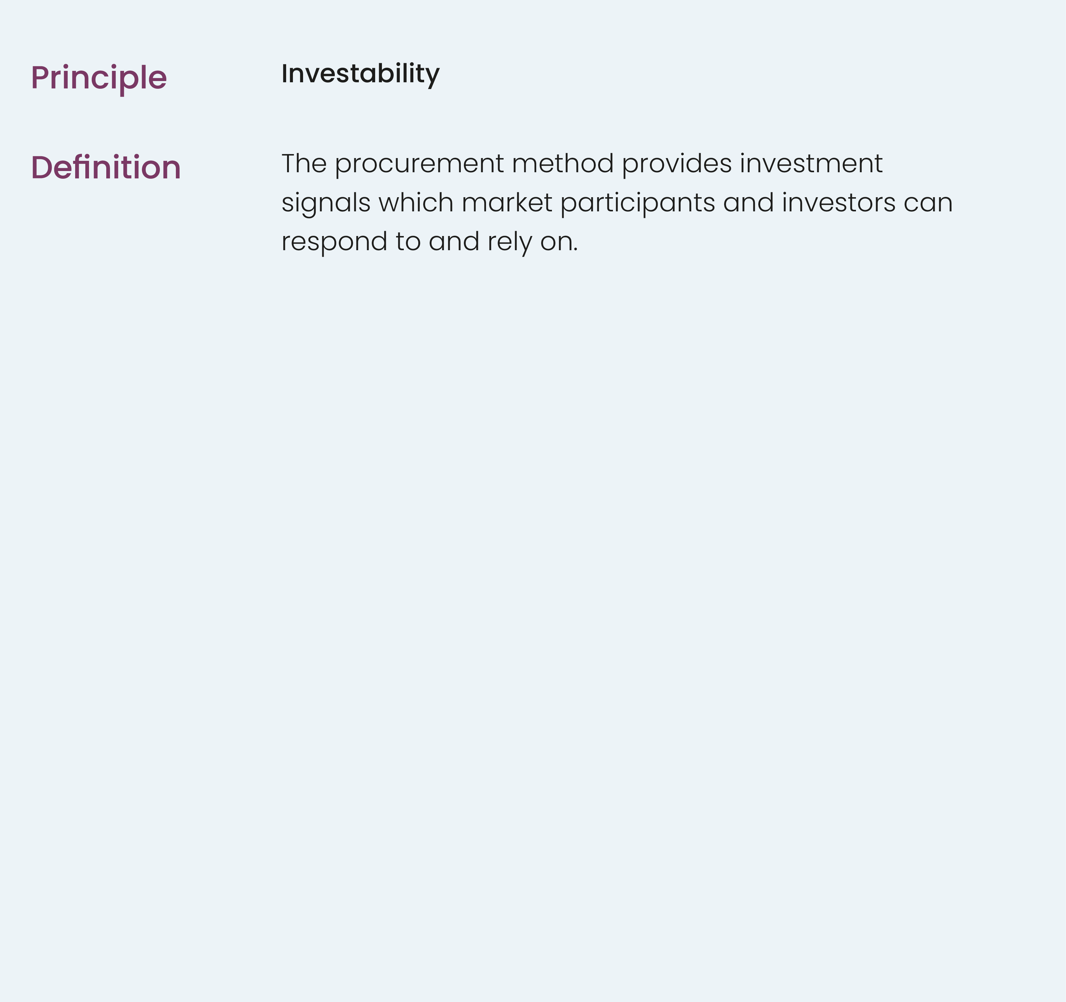 Principle,,Investability,,,,Definition ,,The procurement method provides investment signals which market participants...