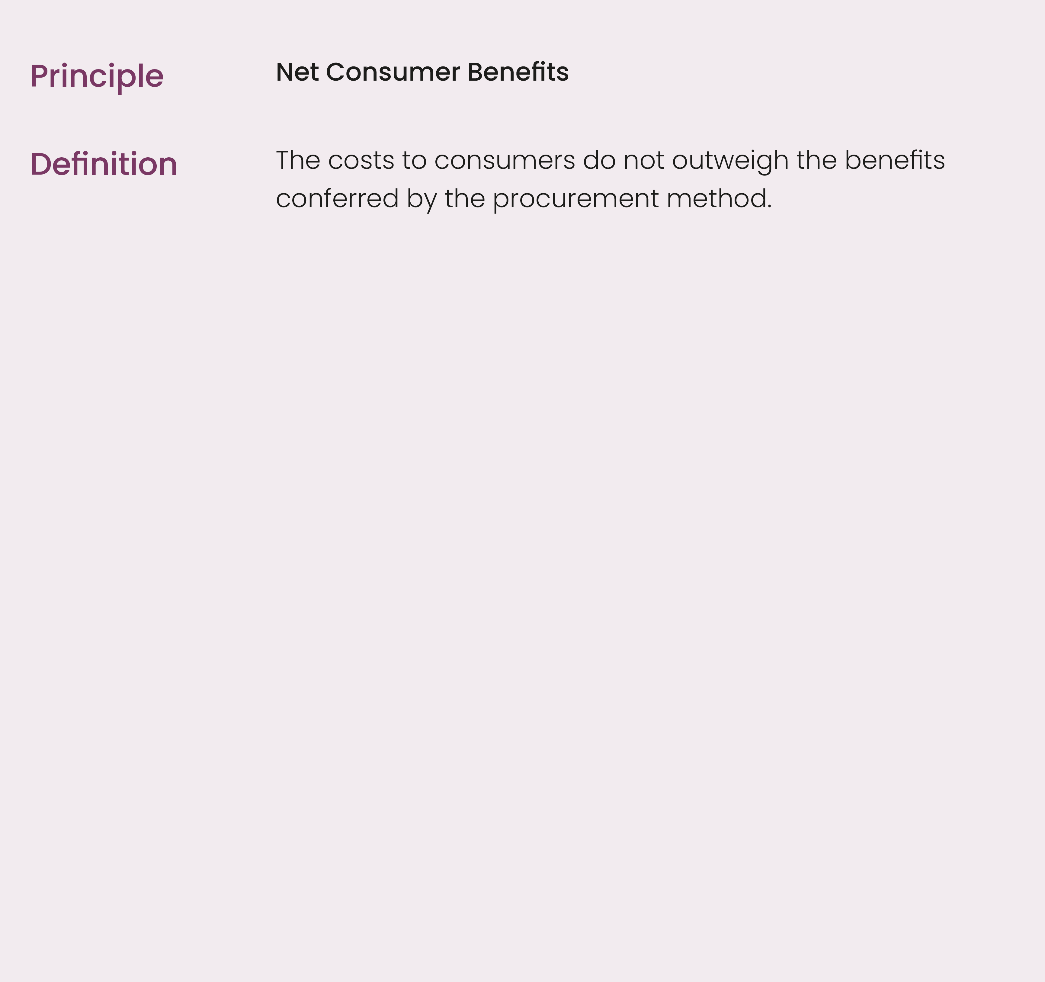 Principle,,Net Consumer Benefits,,,,Definition ,,The costs to consumers do not outweigh the benefits conferred by the...