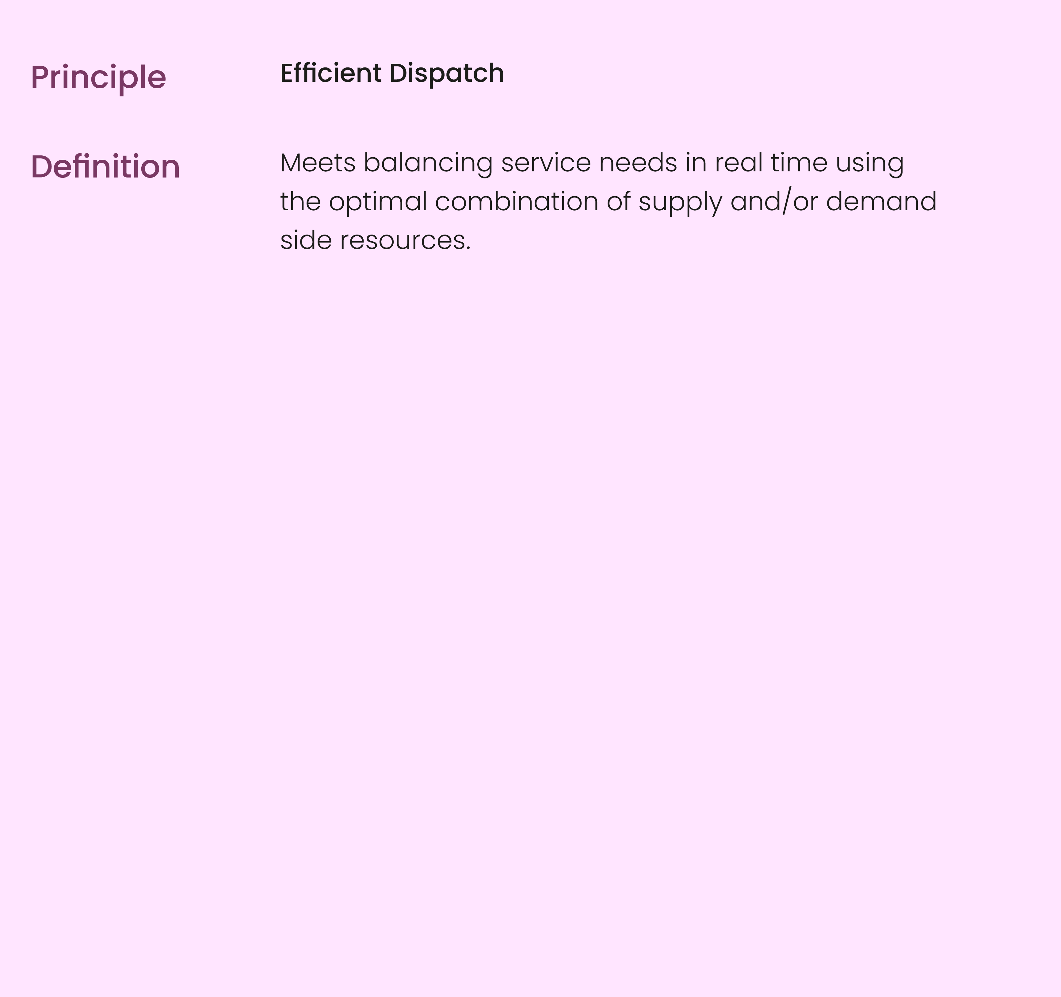 Principle,,Efficient Dispatch,,,,Definition ,,Meets balancing service needs in real time using the optimal combinatio...