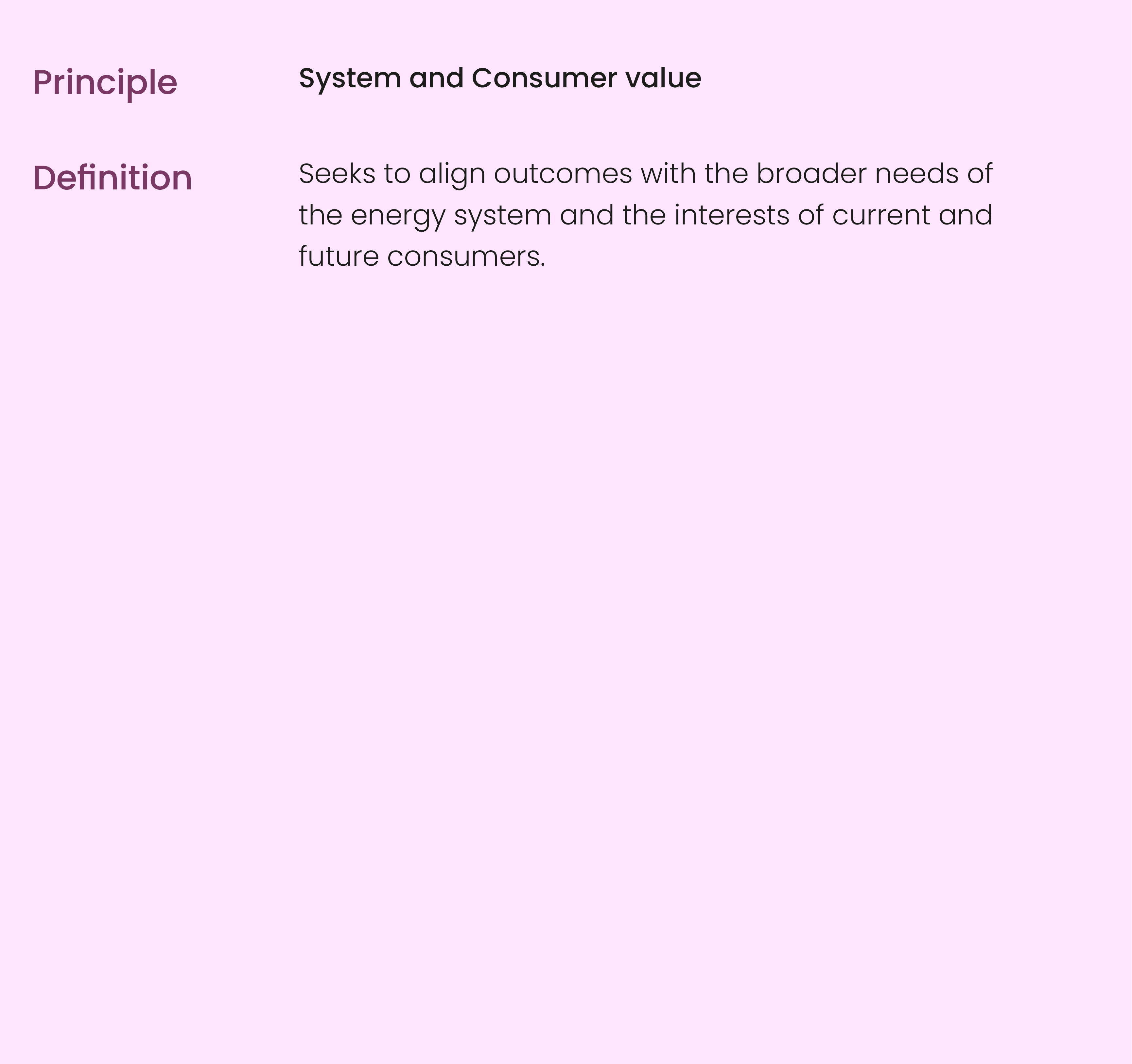 Principle,,System and Consumer value,,,,Definition ,,Seeks to align outcomes with the broader needs of the energy sys...