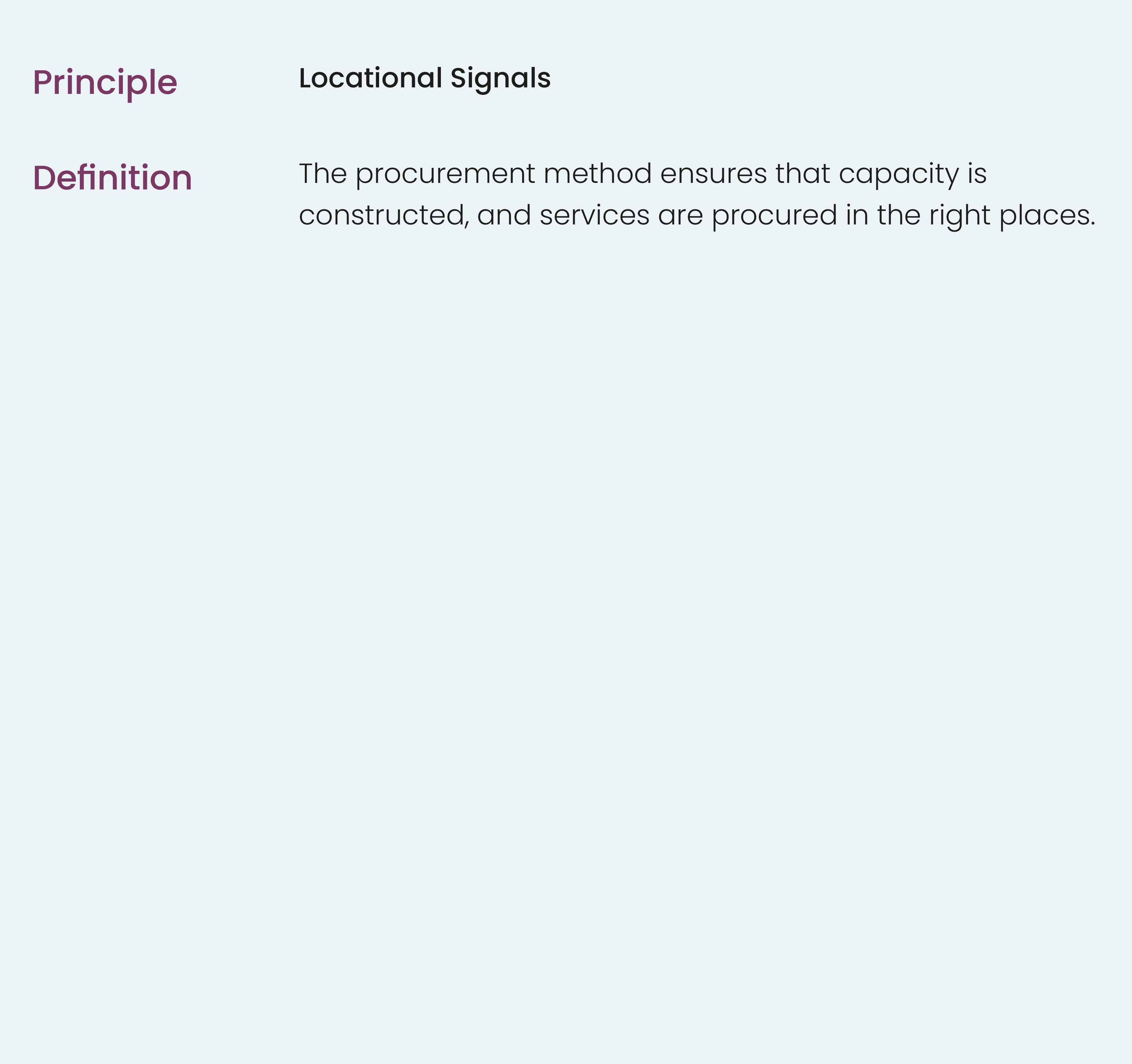 Principle,,Locational Signals,,,,Definition ,,The procurement method ensures that capacity is constructed, and servic...