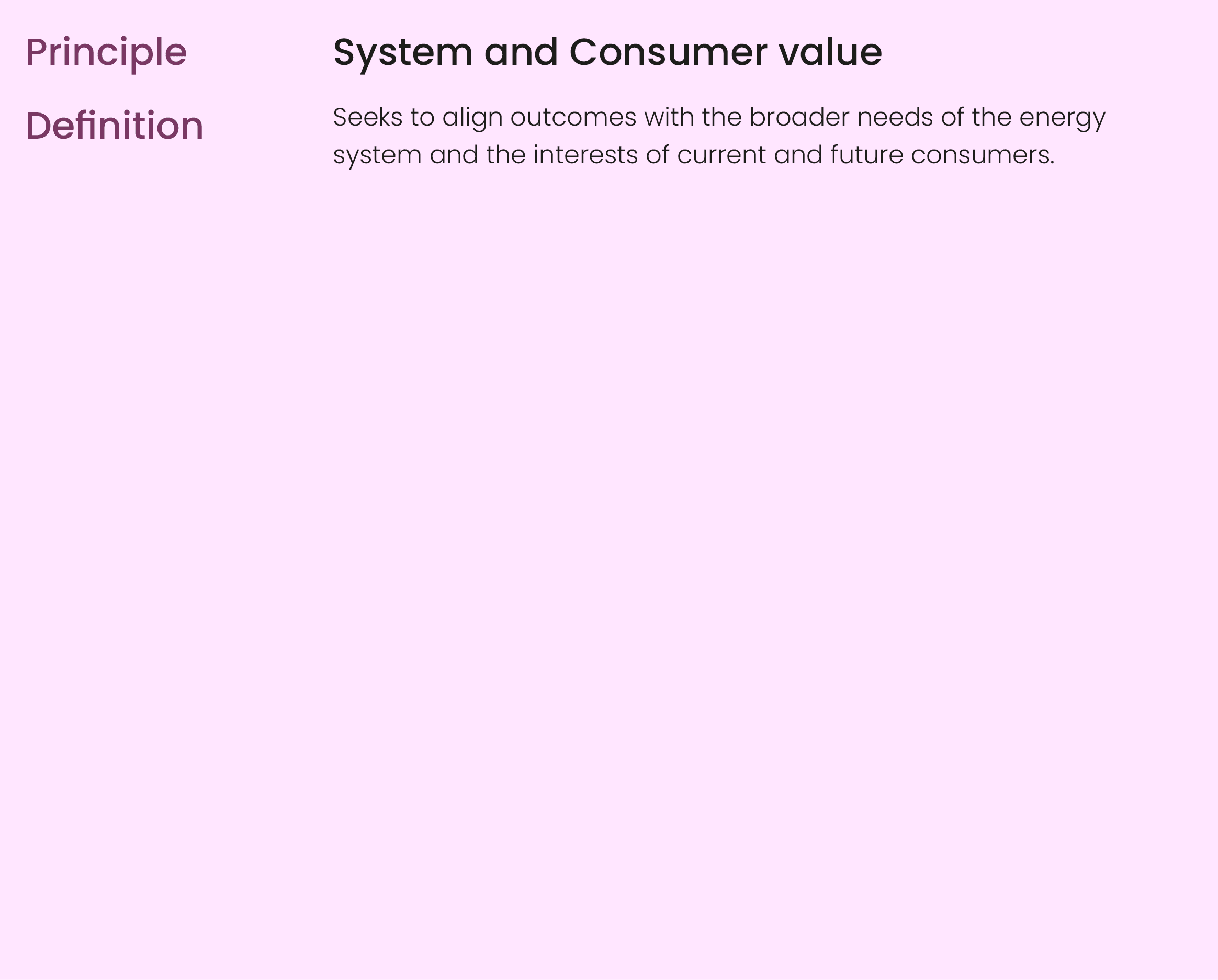 Principle,,System and Consumer value,Definition,,Seeks to align outcomes with the broader needs of the energy system ...
