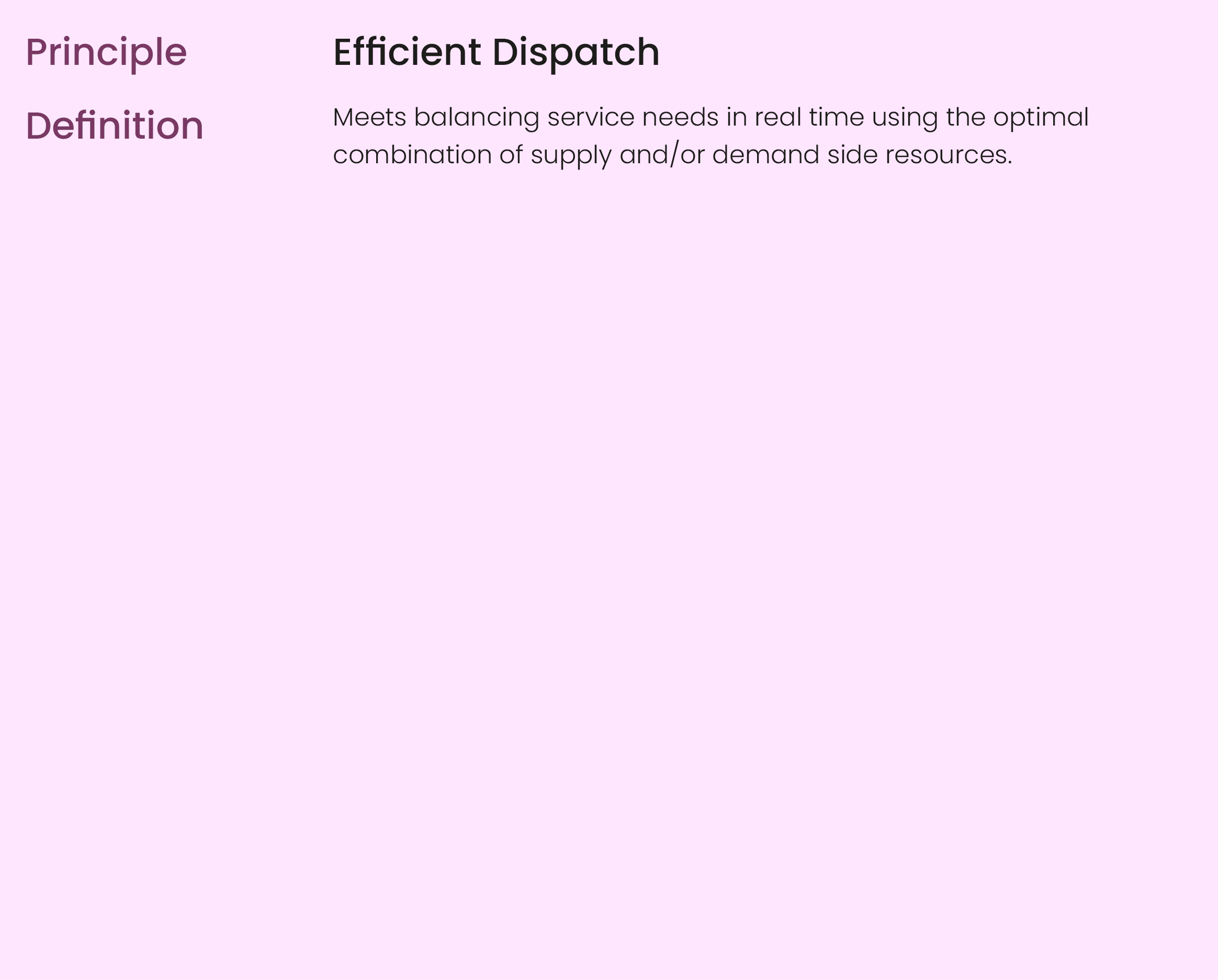 Principle,,Efficient Dispatch,Definition,,Meets balancing service needs in real time using the optimal combination of...