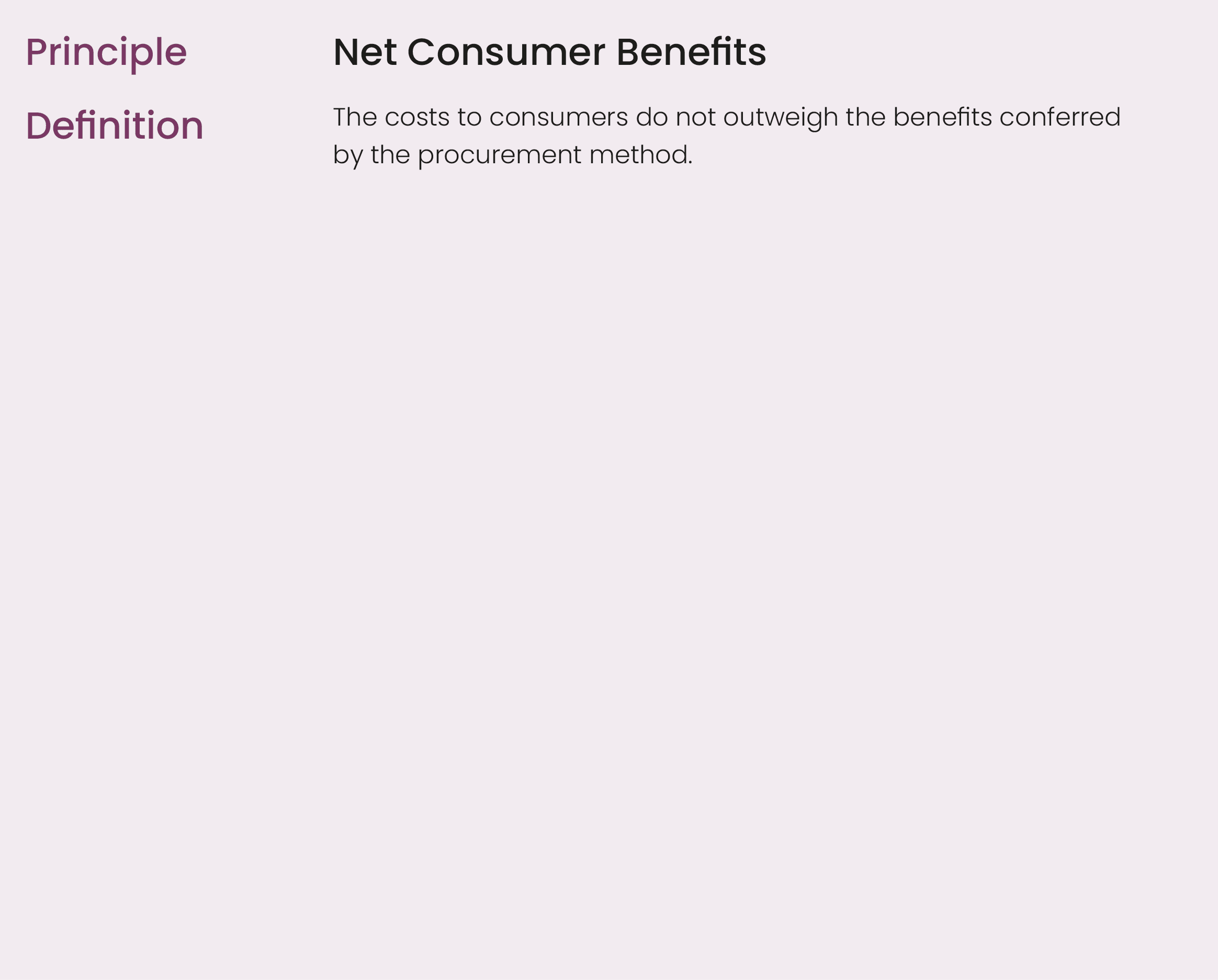 Principle,,Net Consumer Benefits,Definition,,The costs to consumers do not outweigh the benefits conferred by the pro...