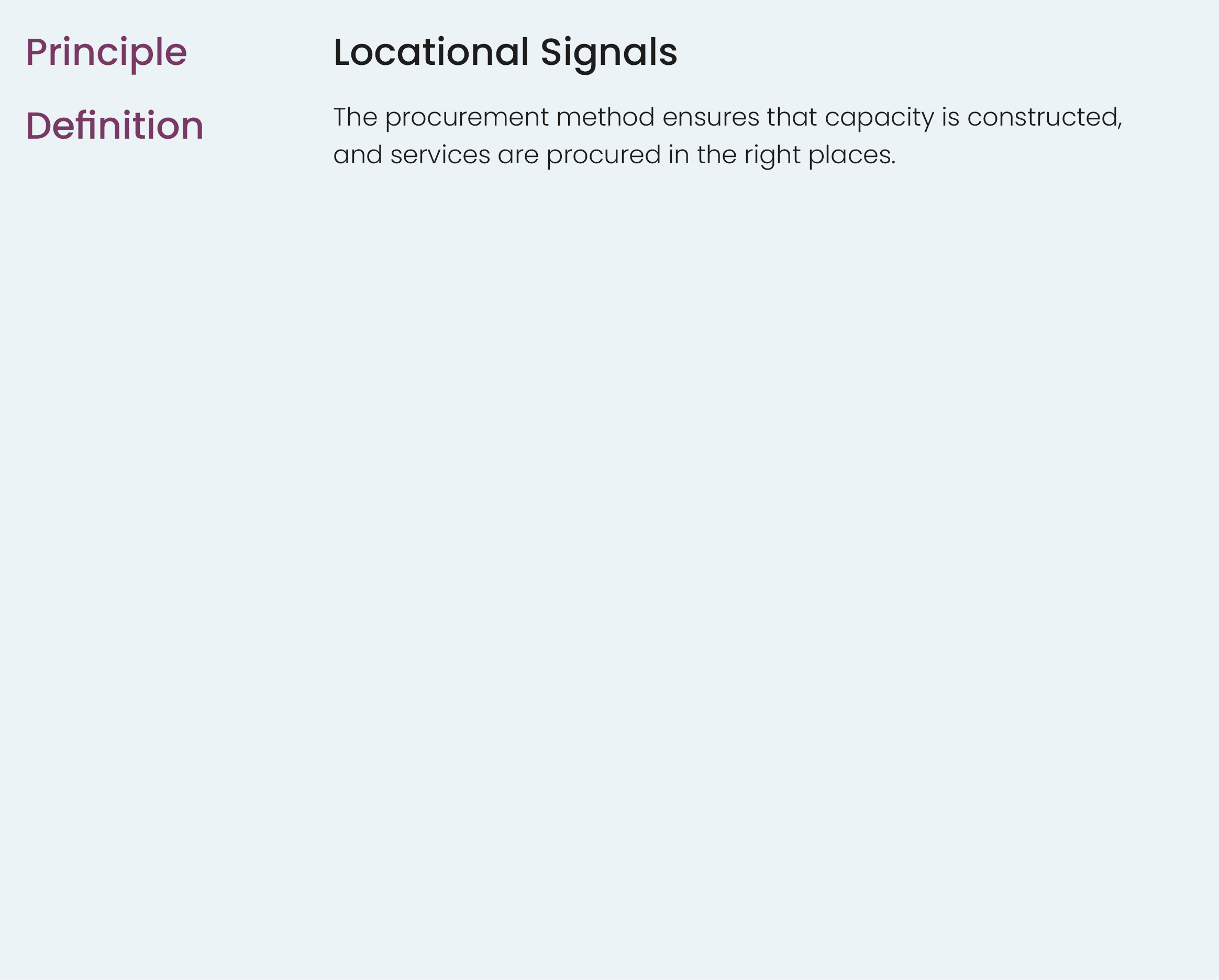 Principle,,Locational Signals,Definition,,The procurement method ensures that capacity is constructed, and services a...