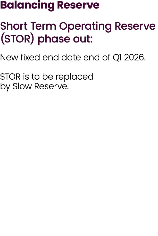 Balancing Reserve Go live of Balancing Reserve co optimised auction with other Response and Reserve services: Amended...