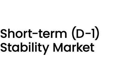 Short term (D 1) Stability Market