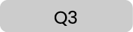 Q3