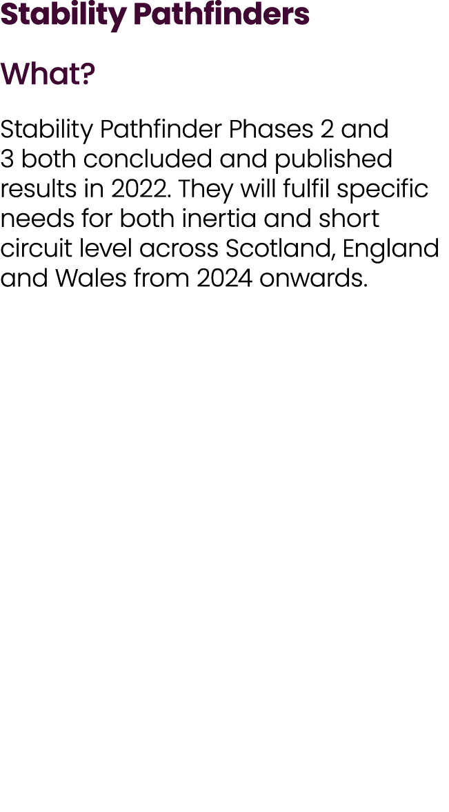 Stability Pathfinders What? Stability Pathfinder Phases 2 and 3 both concluded and published results in 2022. They wi...