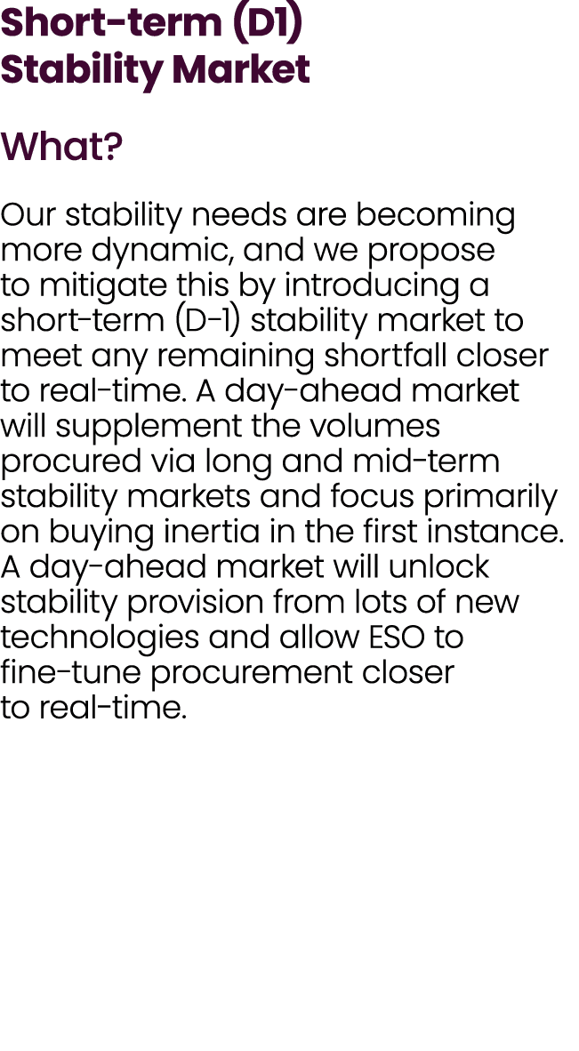Short term (D1) Stability Market What? Our stability needs are becoming more dynamic, and we propose to mitigate this...