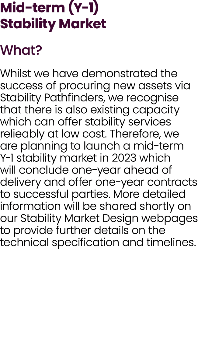 Mid term (Y 1) Stability Market What? Whilst we have demonstrated the success of procuring new assets via Stability P...