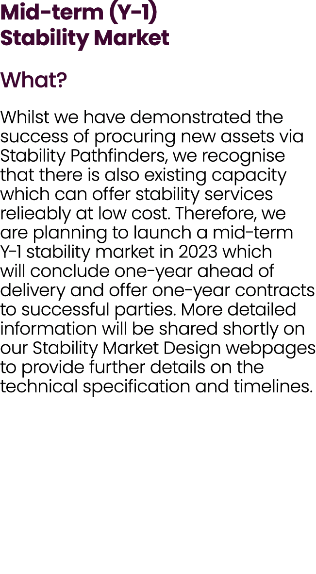 Mid term (Y 1) Stability Market What? Whilst we have demonstrated the success of procuring new assets via Stability P...