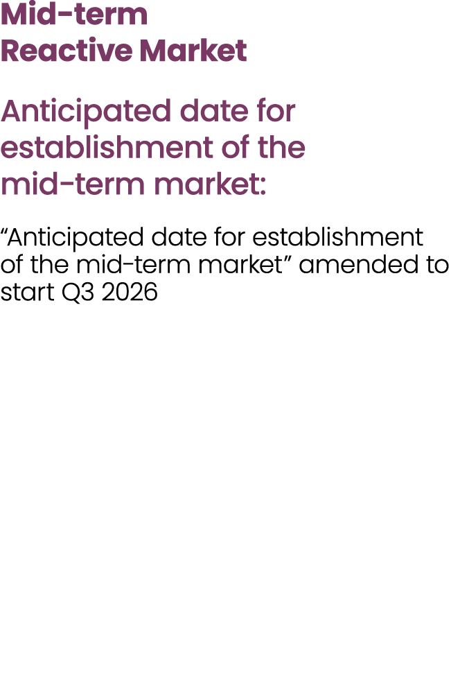 Mid term Reactive Market Anticipated date for establishment of the mid term market: “Anticipated date for establishme...