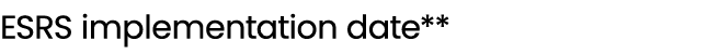 ESRS implementation date** 